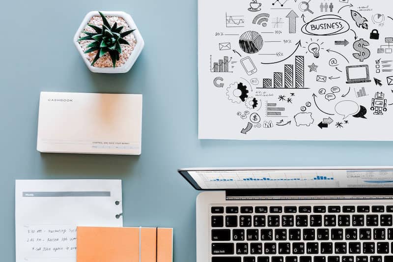 SEO optimized websites