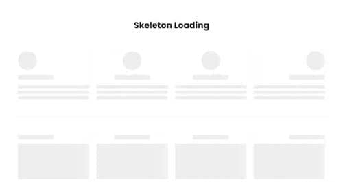 Canvas Skeleton Loading block layout preview