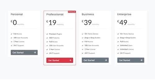 Canvas Pricing 4 block layout preview