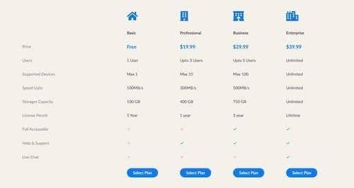 Canvas Pricing 9 - Sticky Header block layout preview