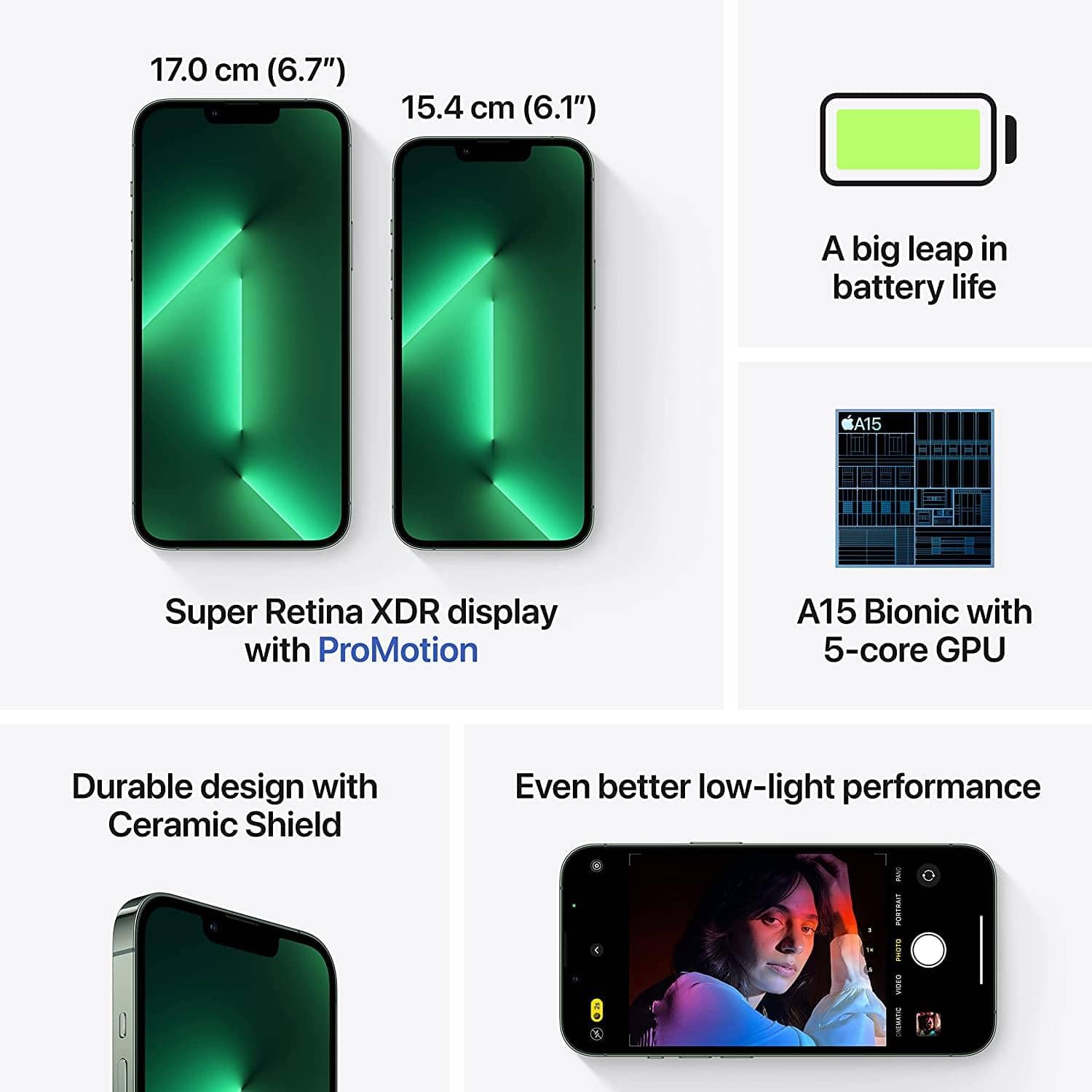 iPhone 13 Pro display close-up — Super Retina XDR screen