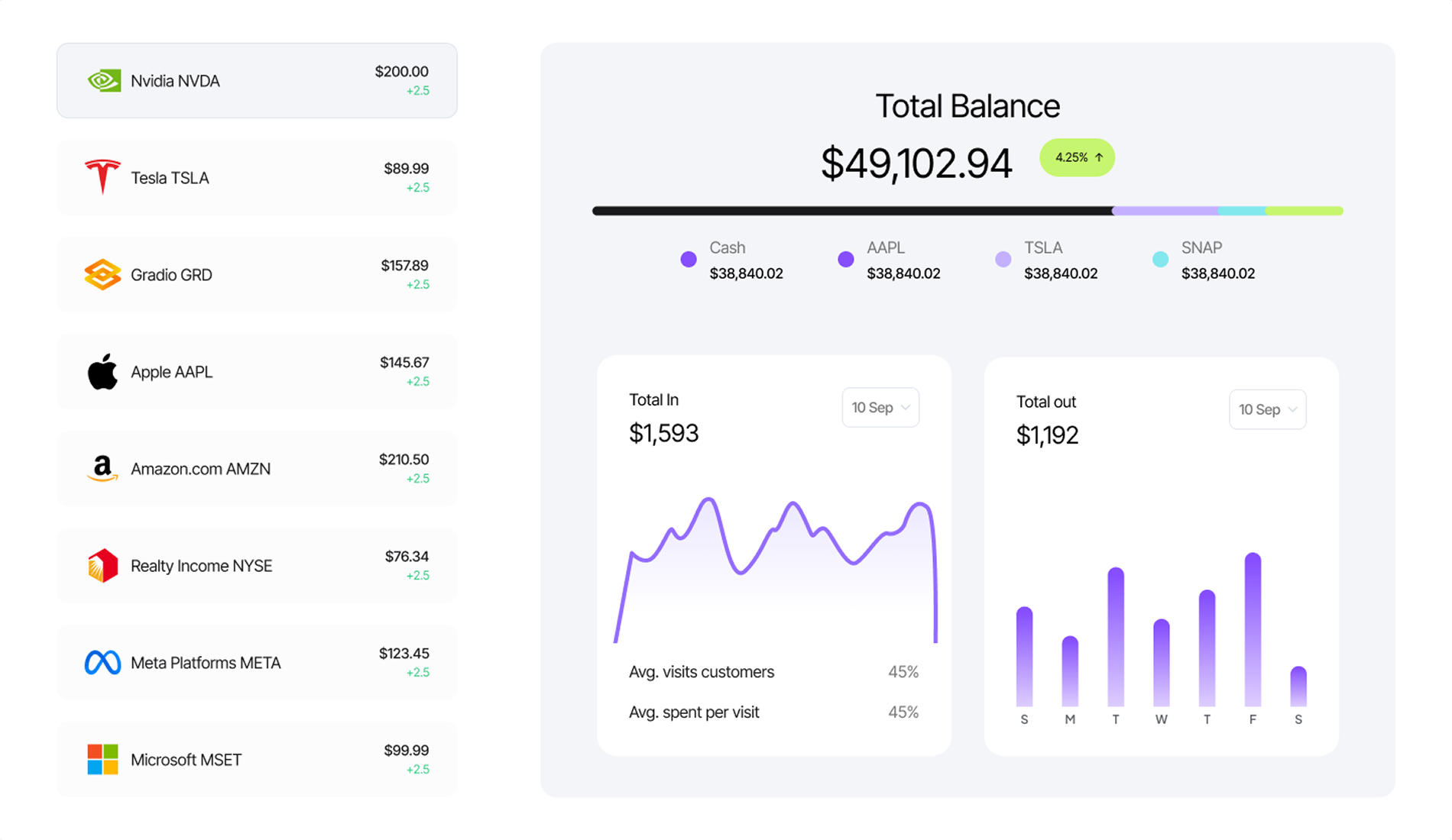 analytics