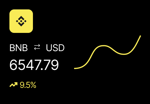 balance