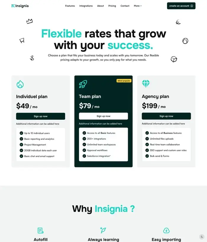 Pricing